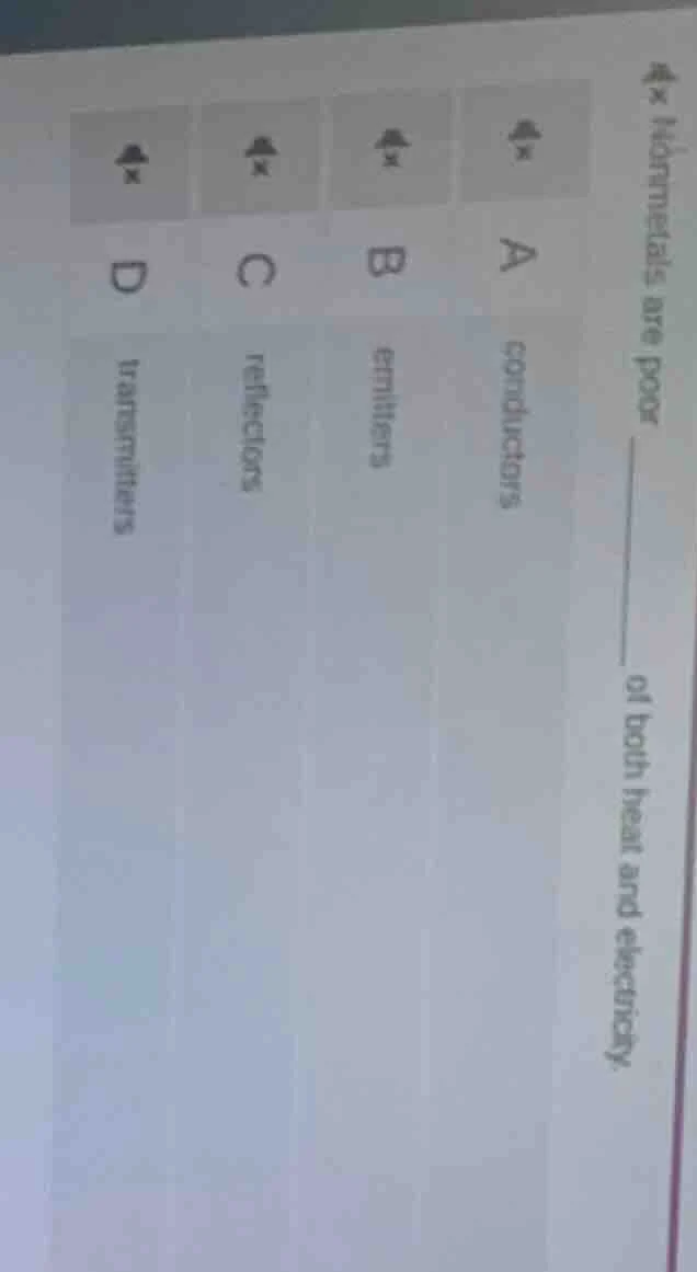 nonmetals are poor ______ of both heat and electricity. a conductors b …
