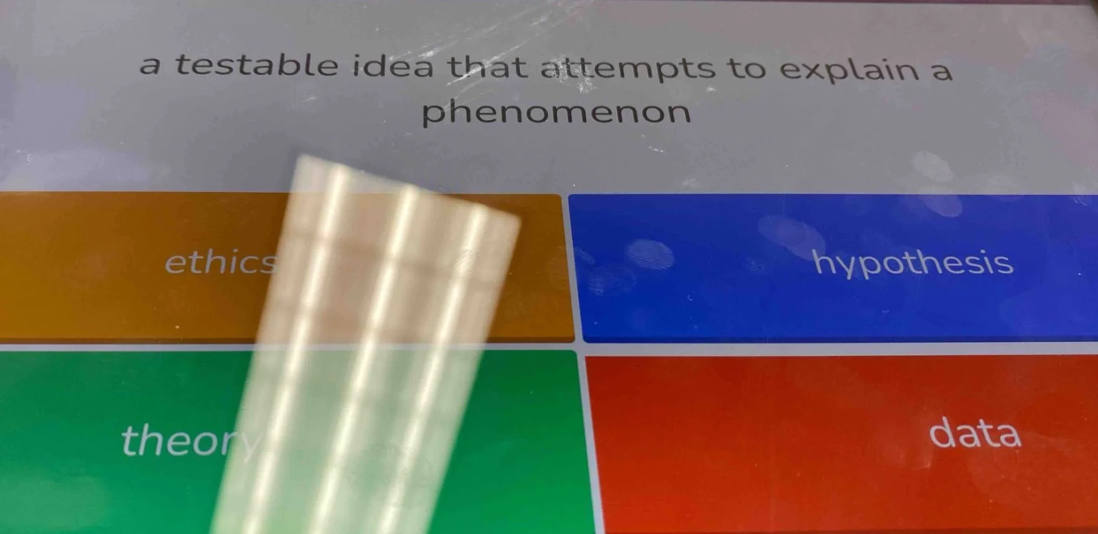 a testable idea that attempts to explain a phenomenon ethics hypothesis…