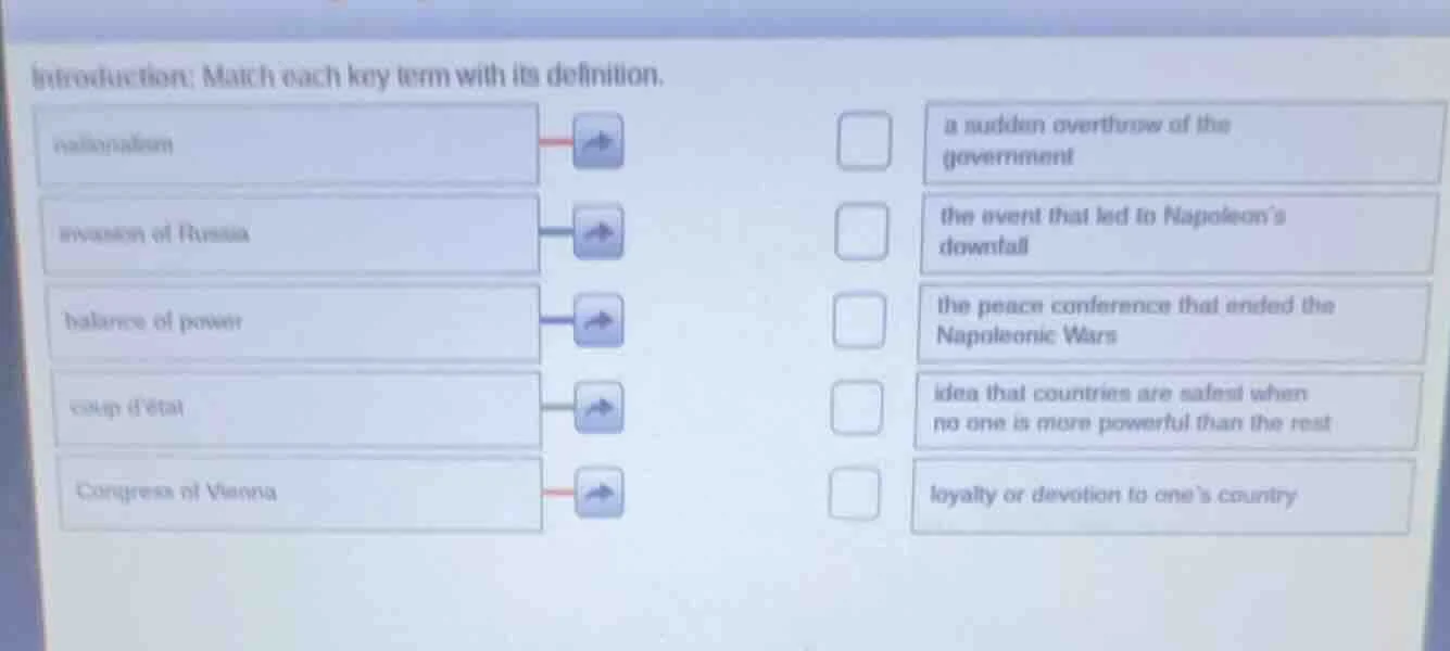 introduction: match each key term with its definition. nationalism inva…