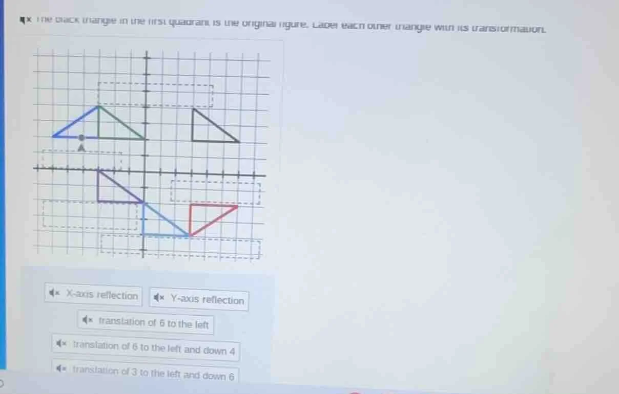 the black triangle in the first quadrant is the original figure. label …