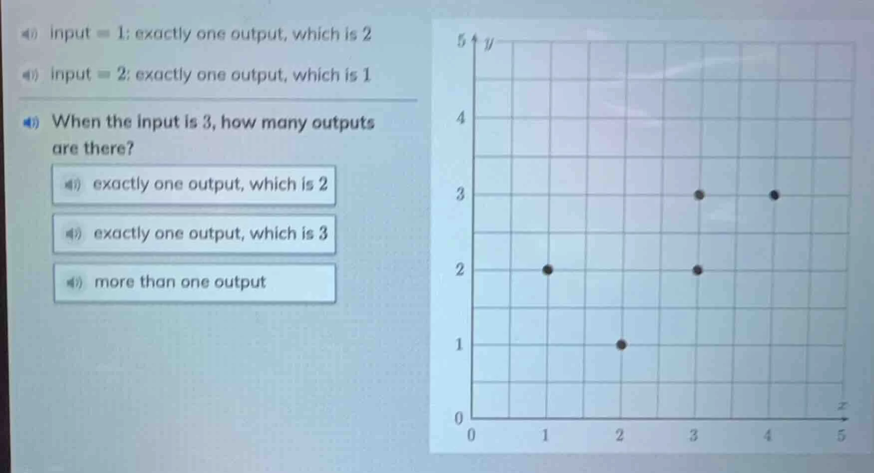 input = 1: exactly one output, which is 2 input = 2: exactly one output…
