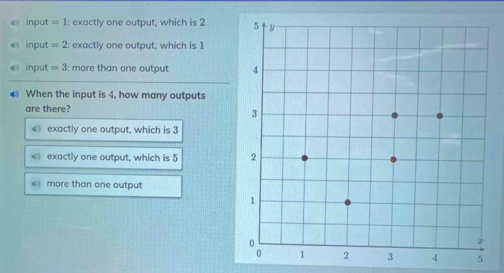 input = 1: exactly one output, which is 2 input = 2: exactly one output…
