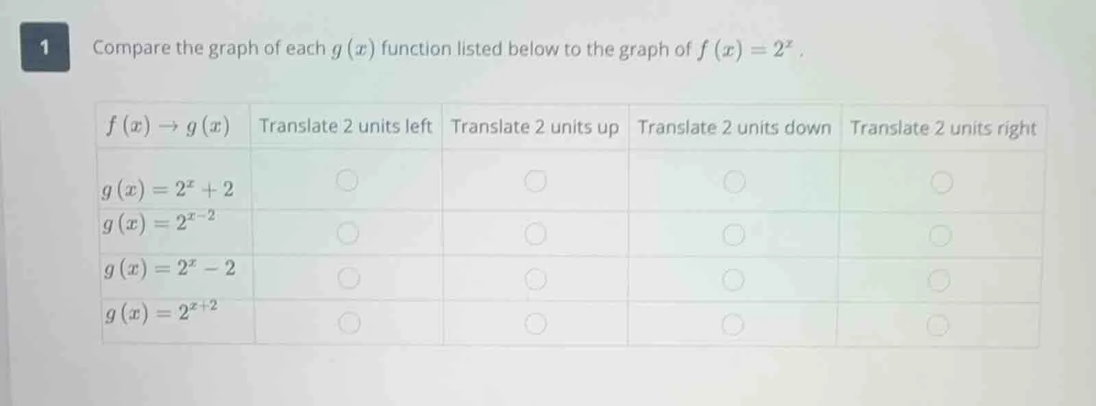 1 compare the graph of each ( g(x) ) function listed below to the graph…