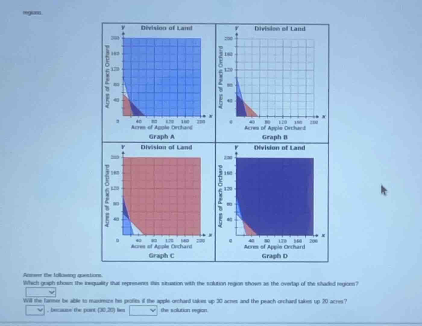 answer the following questions. which graph shows the inequality that r…