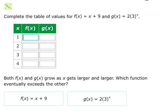 complete the table of values for $f(x) = x + 9$ and $g(x) = 2(3)^x$. | …