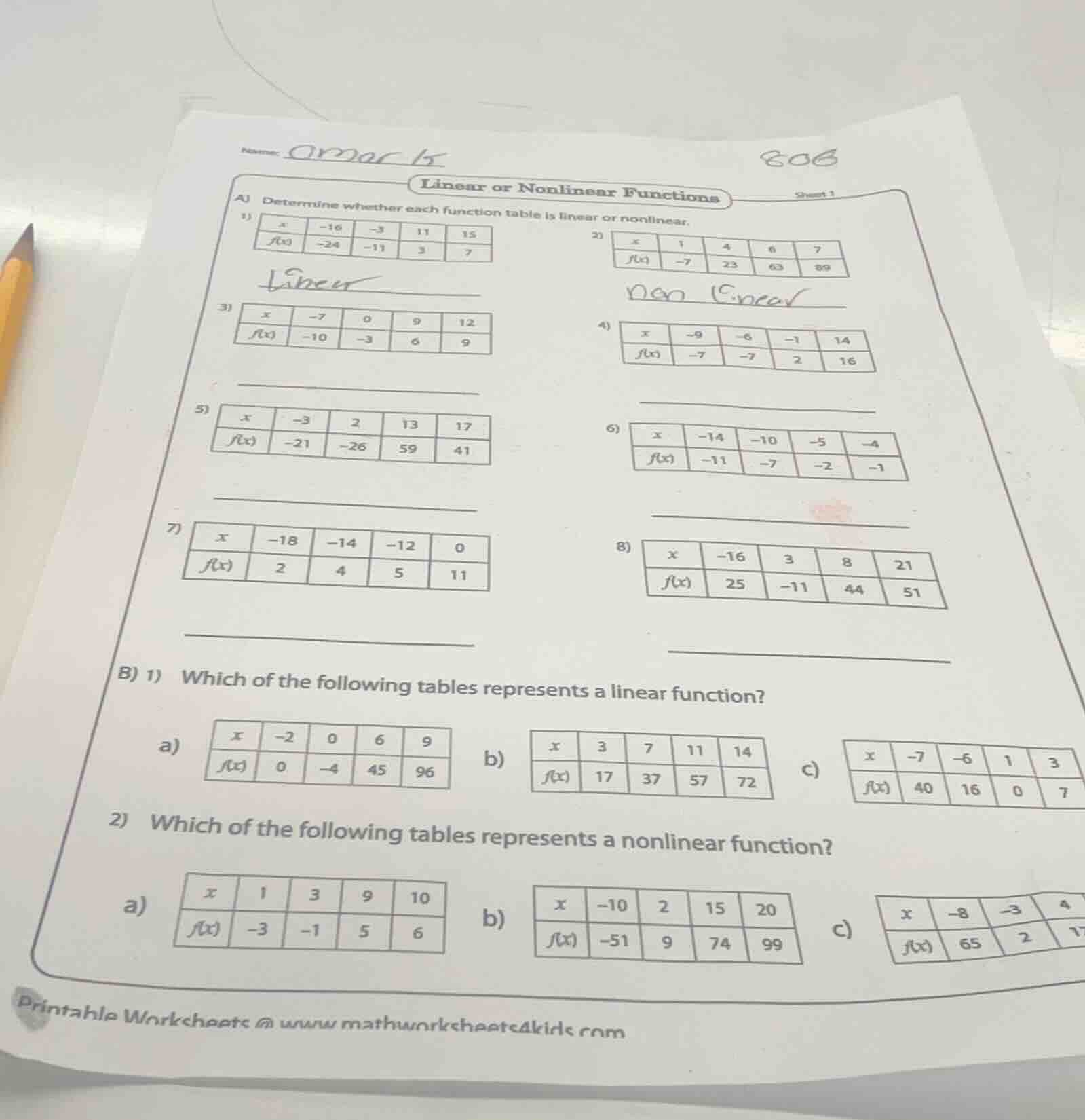 name: linear or nonlinear functions sheet 1 a) determine whether each f…