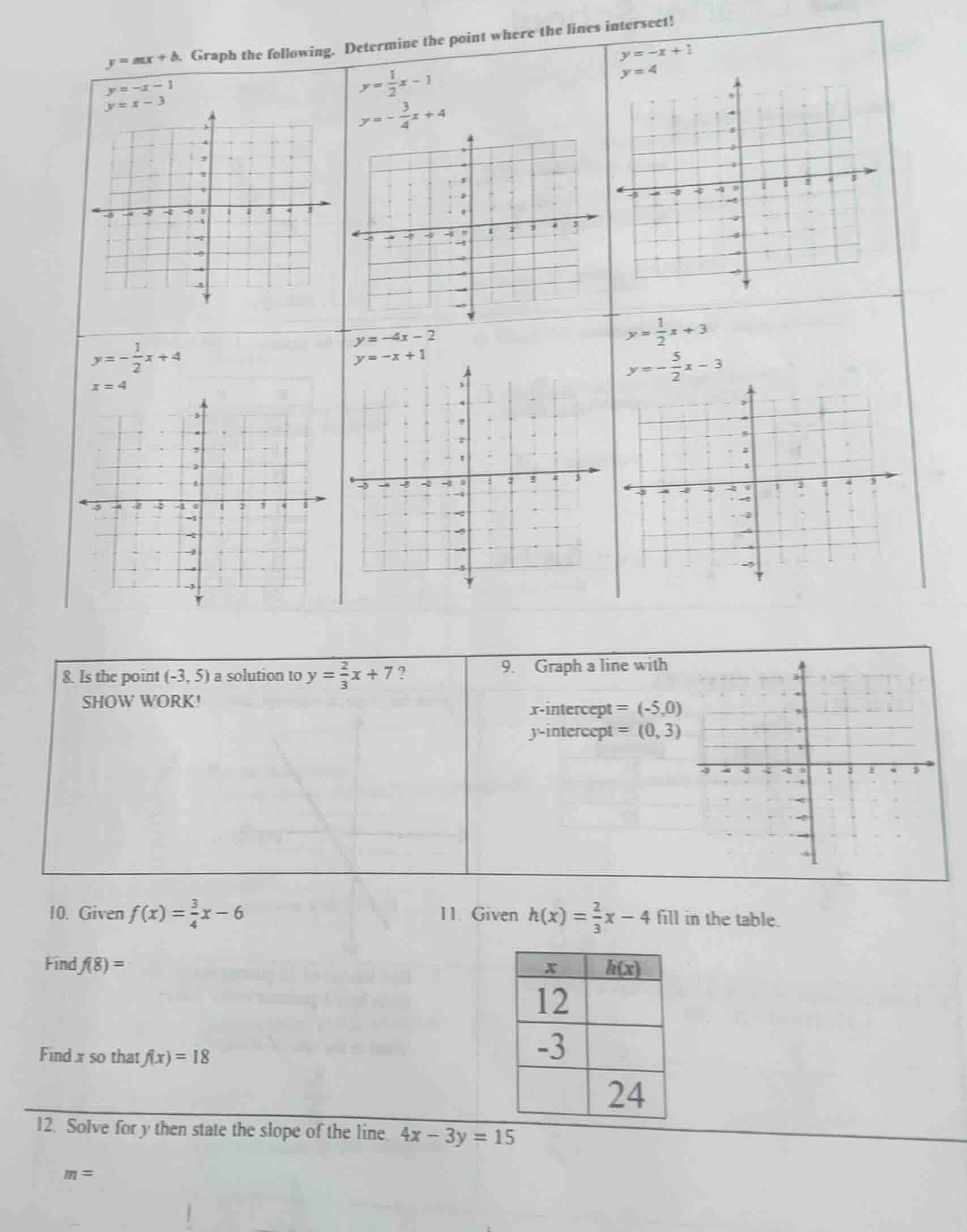 y = mx + b. graph the following. determine the point where the lines in…