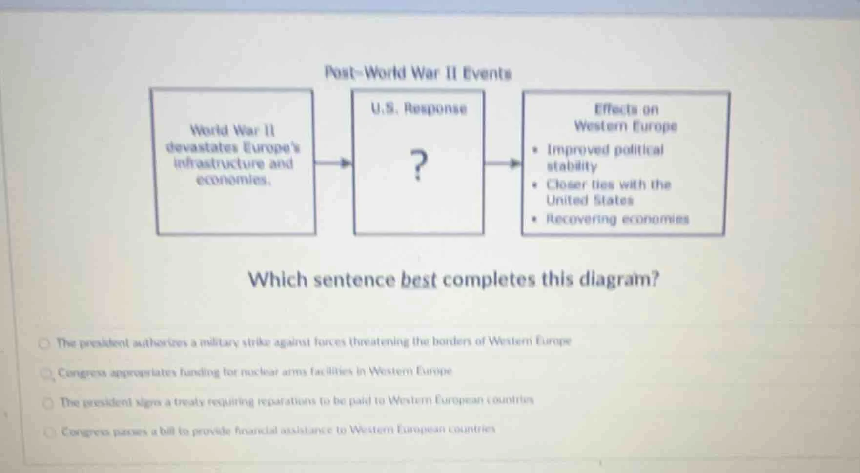 post - world war ii events world war ii devastates europes infrastructu…