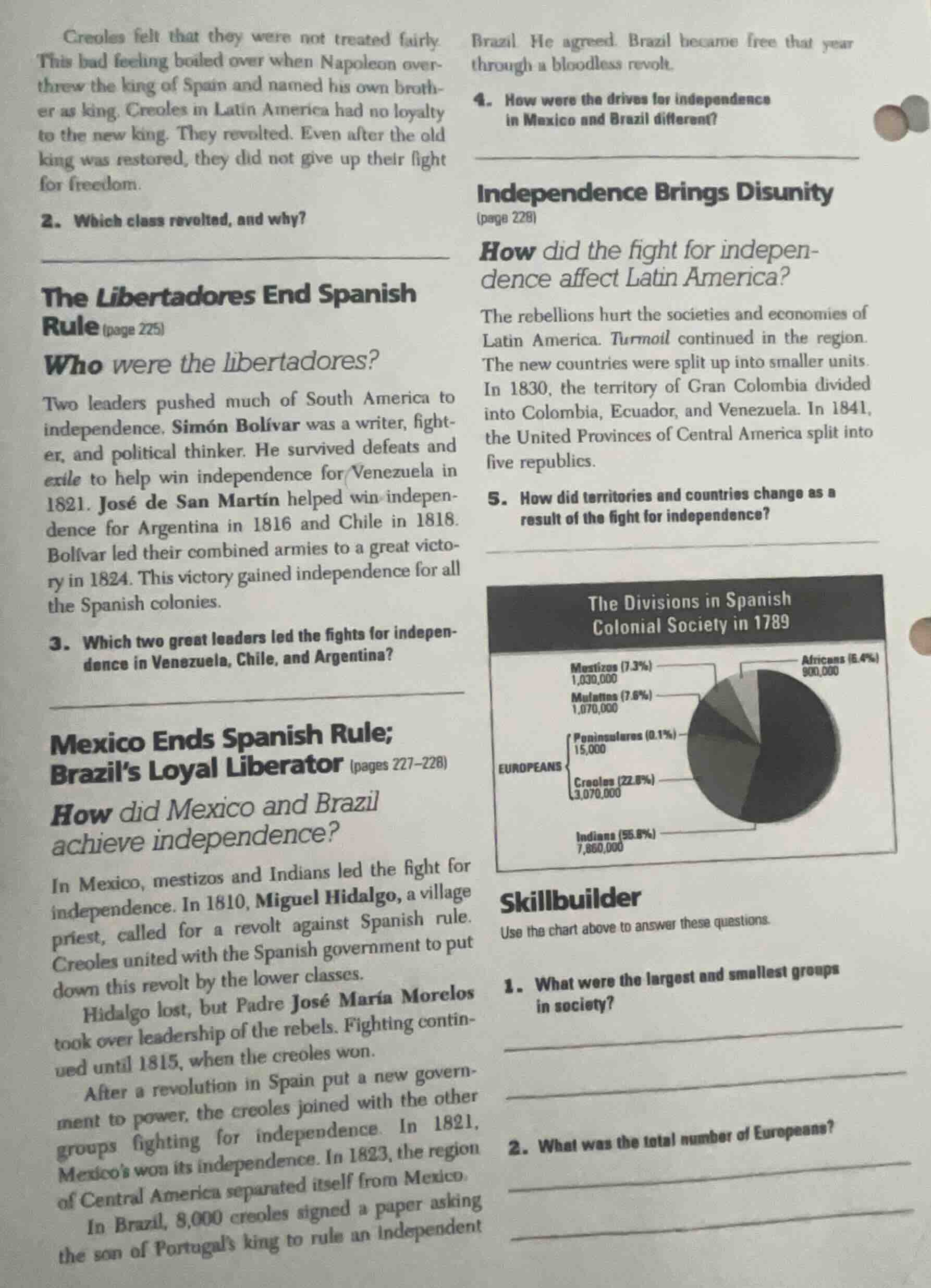 creoles felt that they were not treated fairly. this bad feeling boiled…