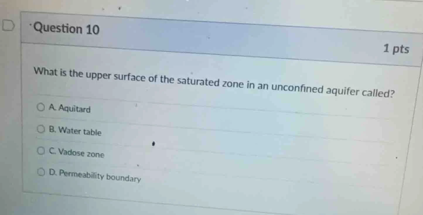 question 10 1 pts what is the upper surface of the saturated zone in an…