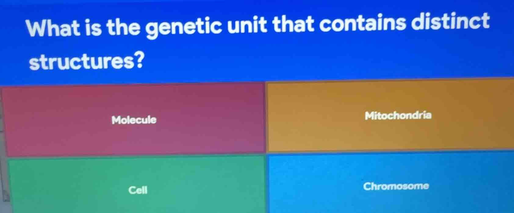 what is the genetic unit that contains distinct structures? molecule mi…