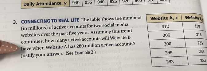 3. connecting to real life the table shows the numbers (in millions) of…