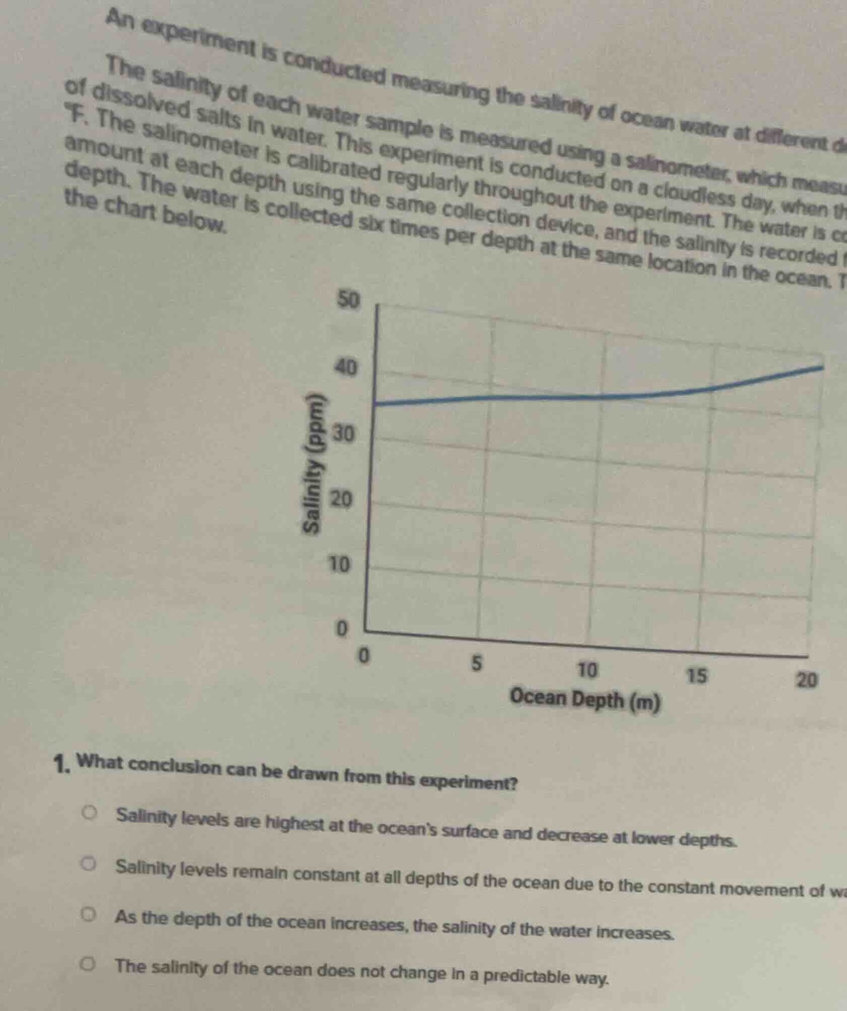 an experiment is conducted measuring the salinity of ocean water at dif…