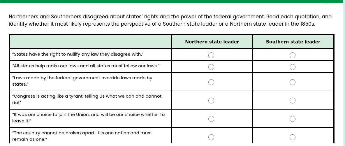 northerners and southerners disagreed about states’ rights and the powe…