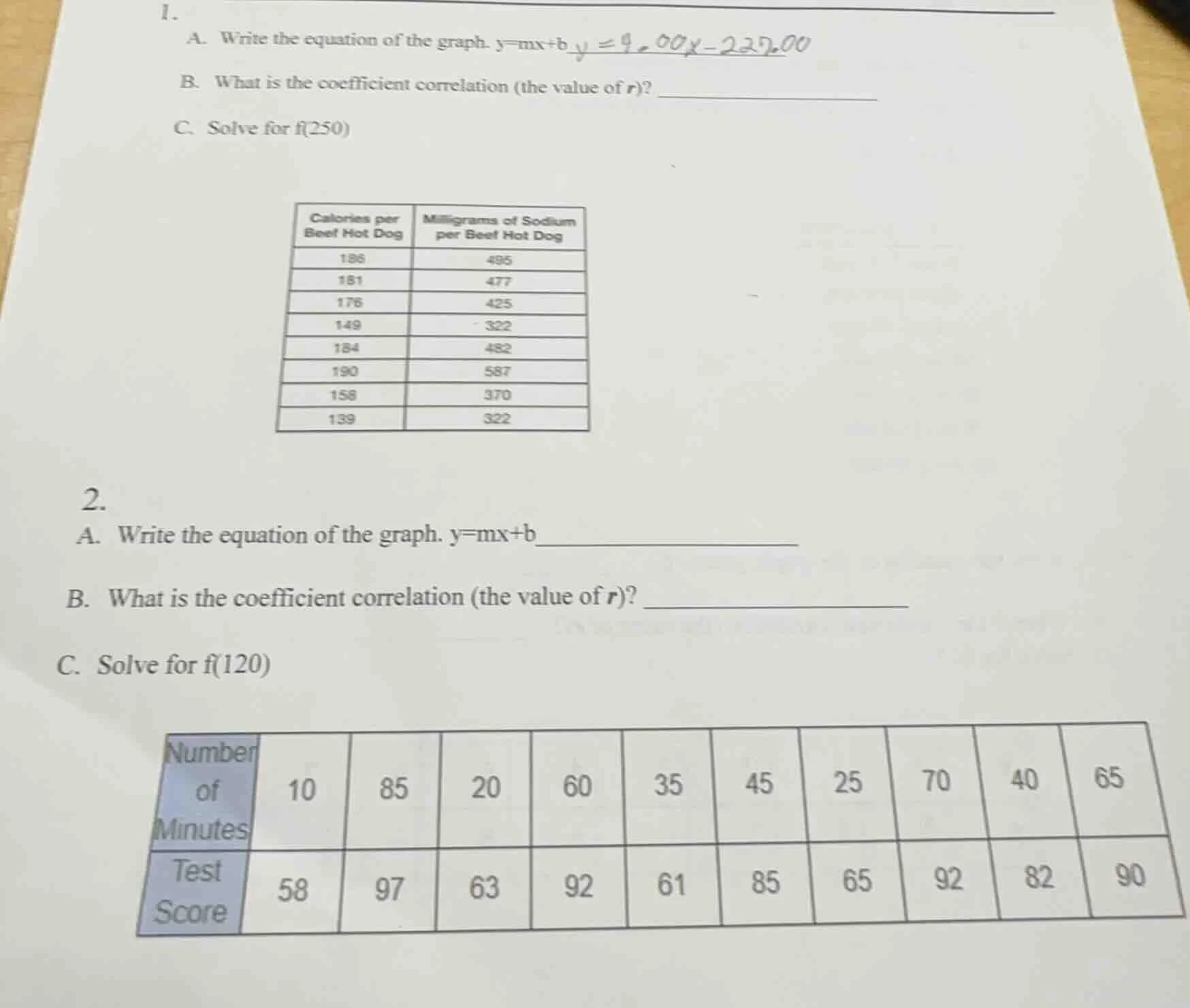 1. a. write the equation of the graph. y=mx+b b. what is the coefficien…