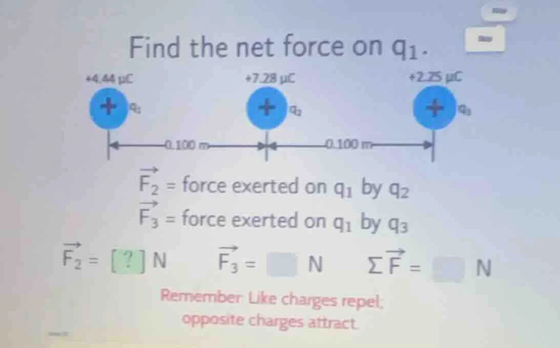 find the net force on q₁. +4.44 μc +7.28 μc +2.25 μc q₁ q₂ q₃ ←0.100 m→…