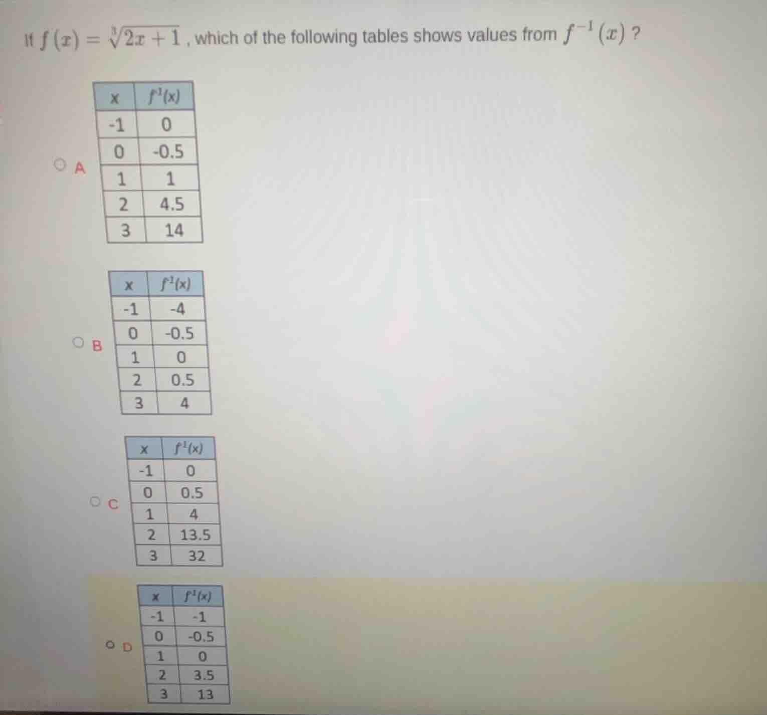 if $f(x) = \\sqrt3{2x + 1}$, which of the following tables shows values…