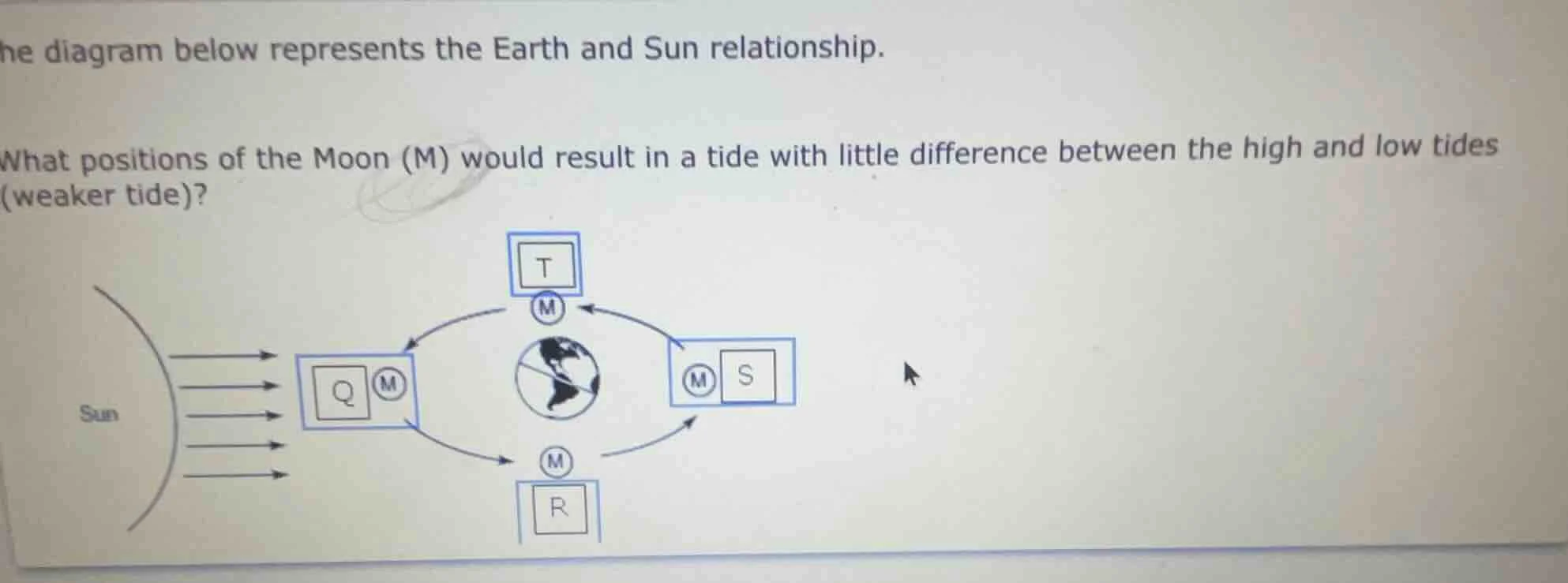 he diagram below represents the earth and sun relationship. what positi…