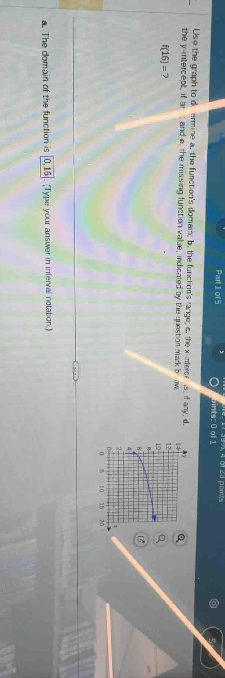 use the graph to determine a. the function’s domain; b. the function’s …