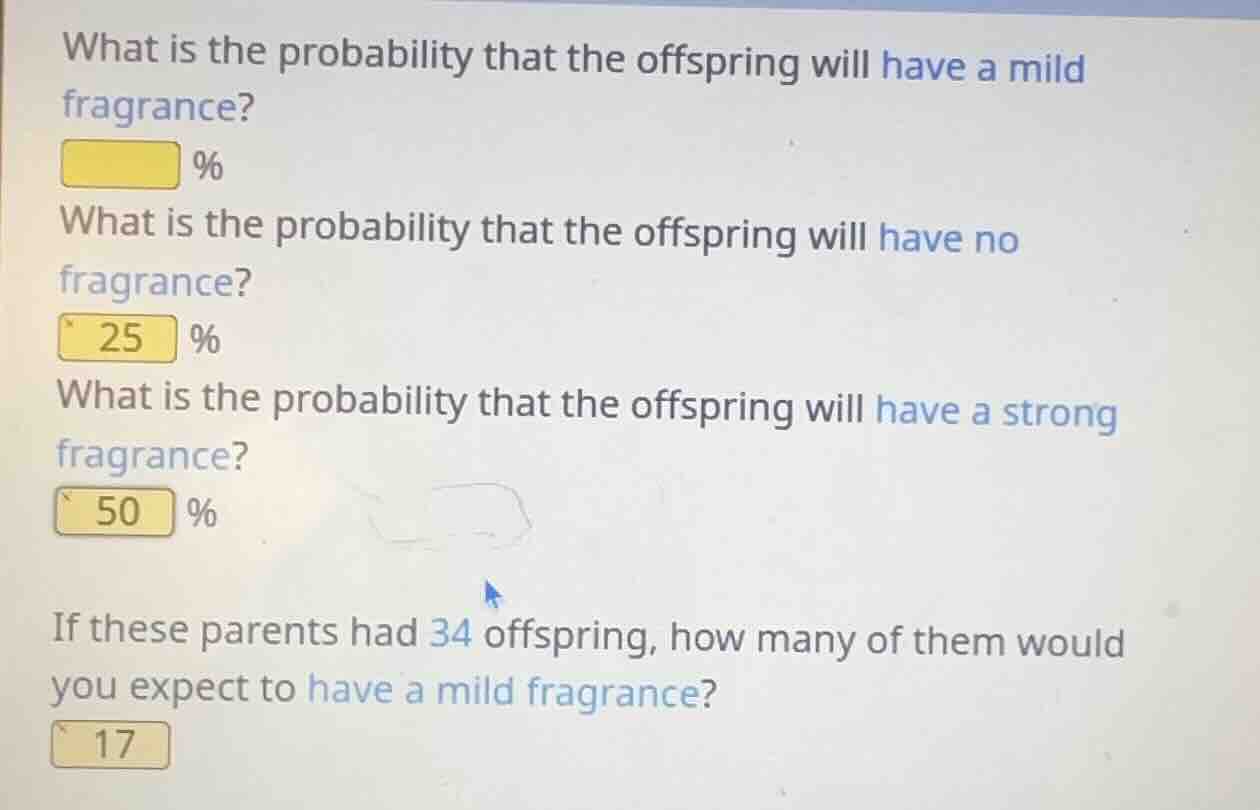 what is the probability that the offspring will have a mild fragrance? …