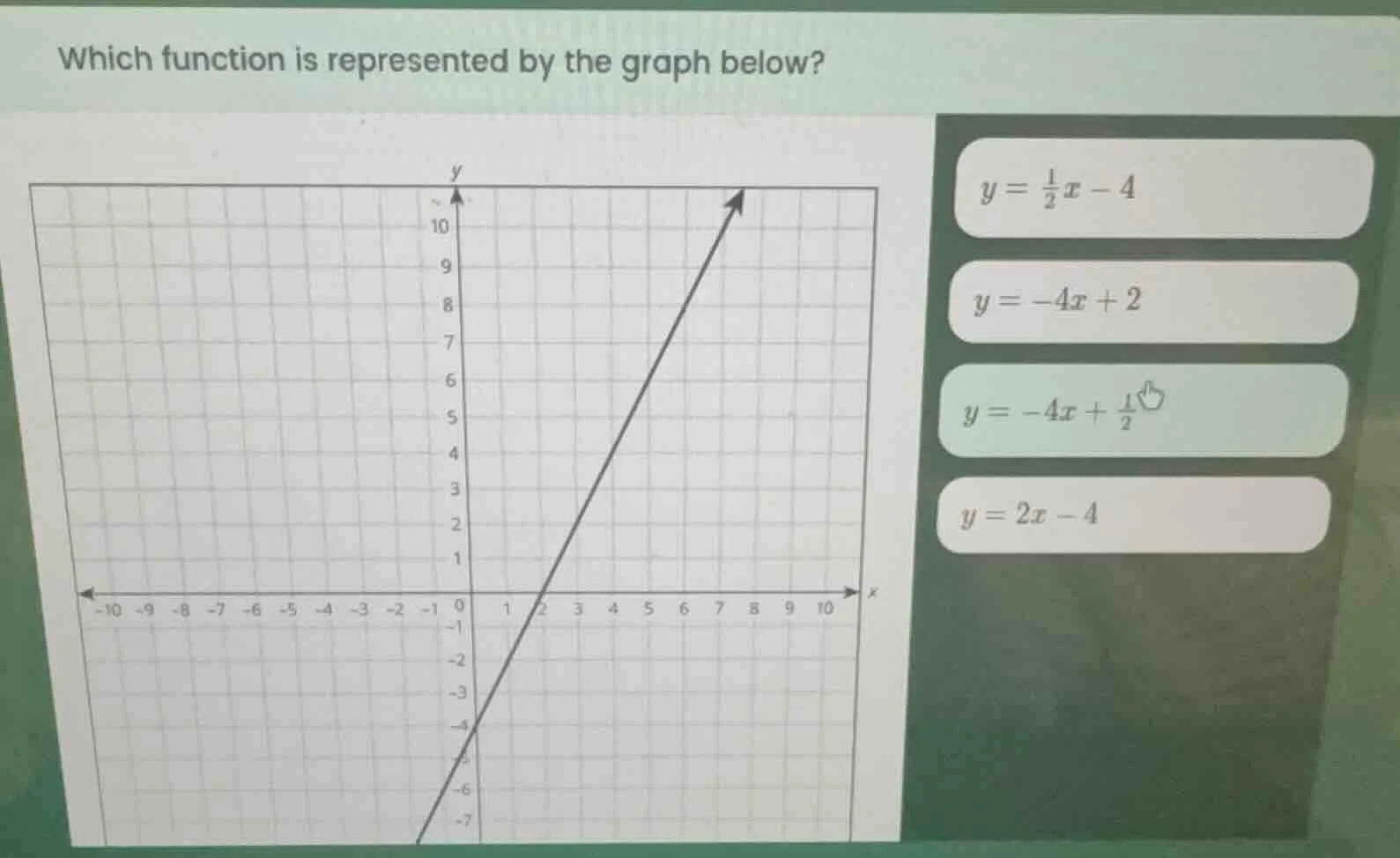 which function is represented by the graph below? $y = \\frac{1}{2}x - …