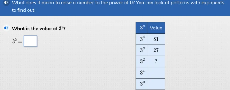 what does it mean to raise a number to the power of 0? you can look at …