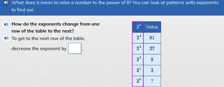 what does it mean to raise a number to the power of 0? you can look at …