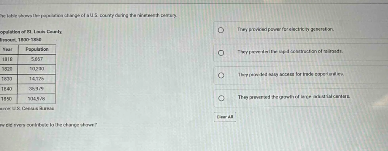 the table shows the population change of a u.s. county during the ninet…