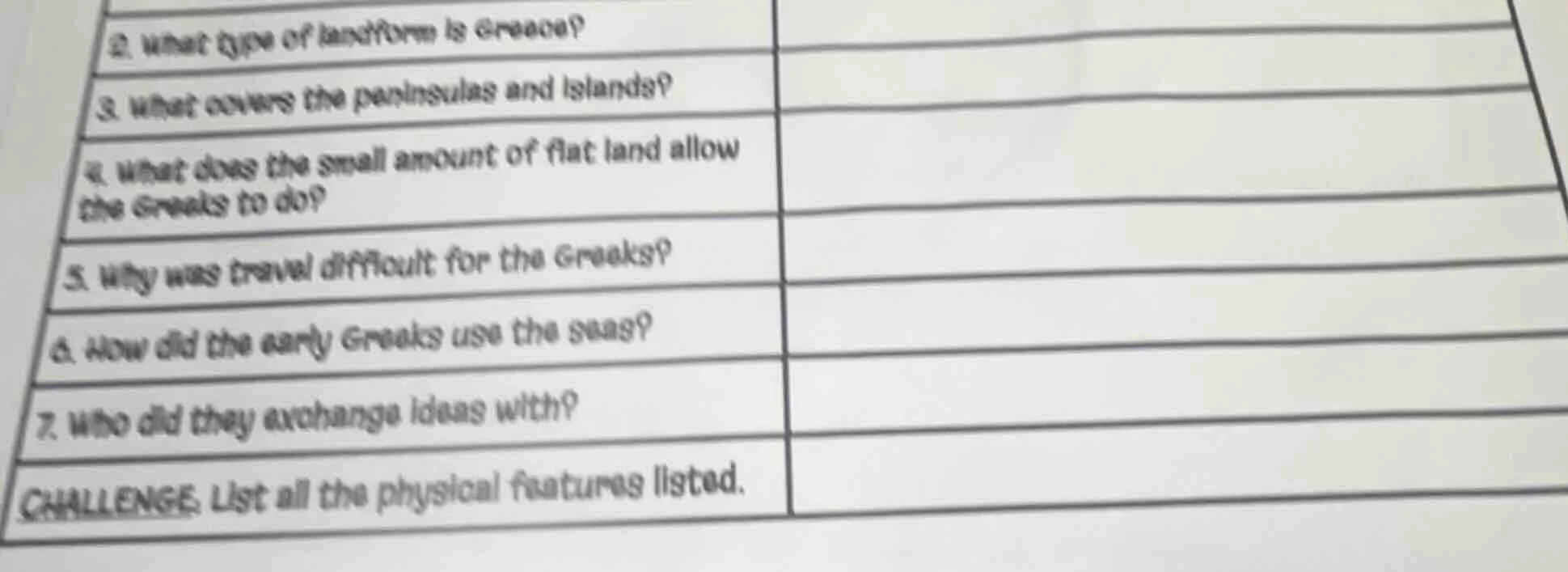 2. what type of landform is greece? 3. what covers the peninsulas and i…