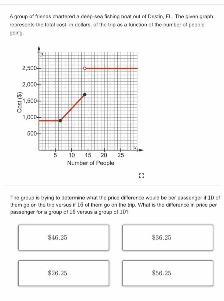 a group of friends chartered a deep - sea fishing boat out of destin, f…