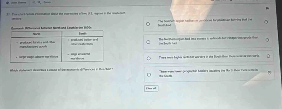 37 this chart details information about the economies of two u.s. regio…