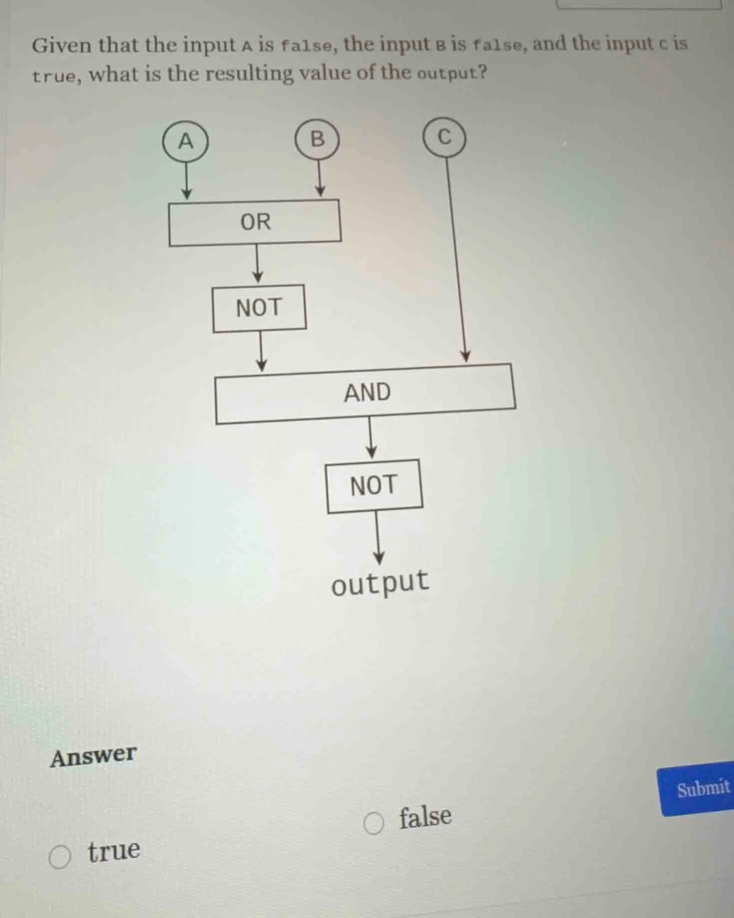 given that the input a is false, the input b is false, and the input c …