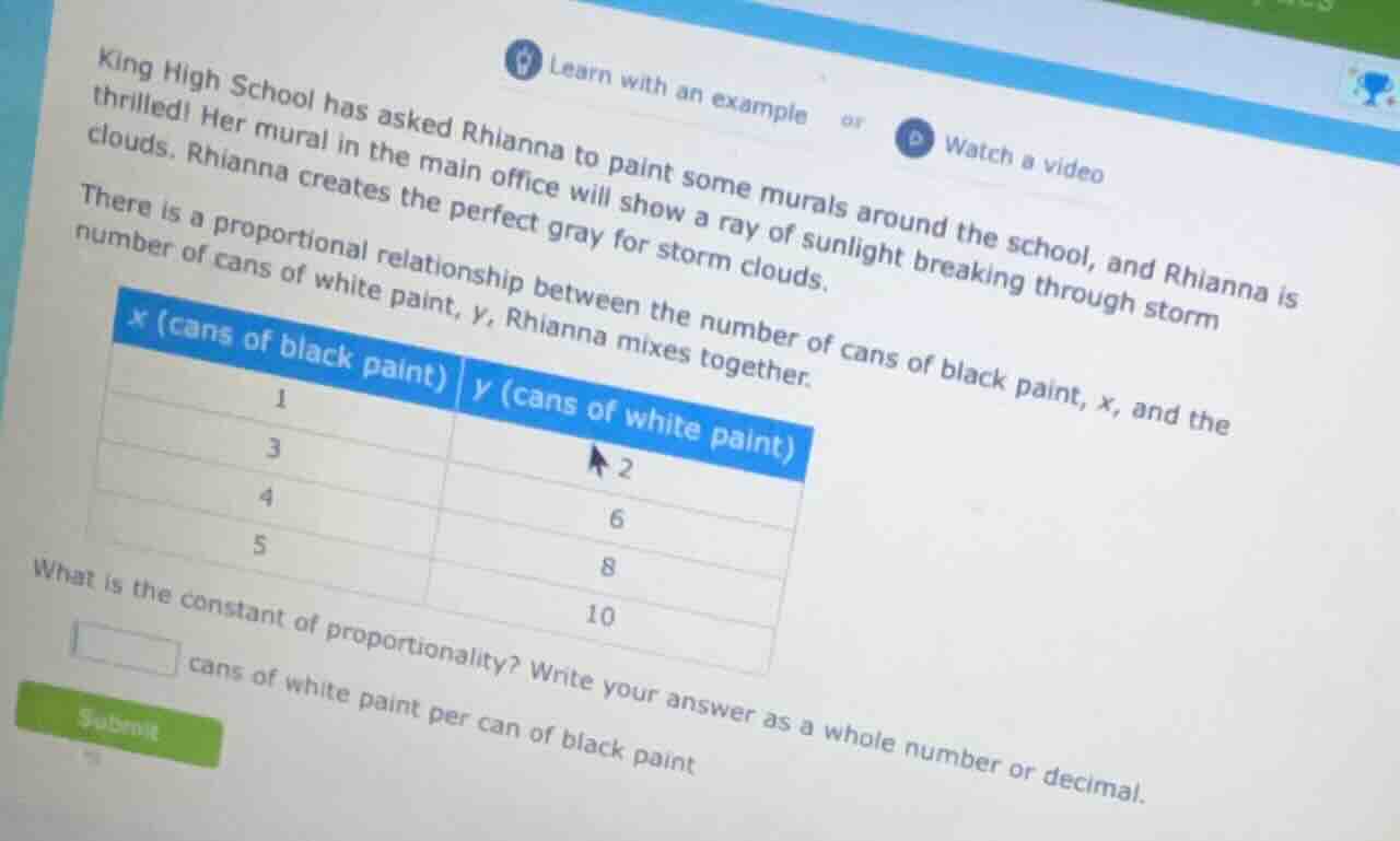 king high school has asked rhianna to paint some murals around the scho…