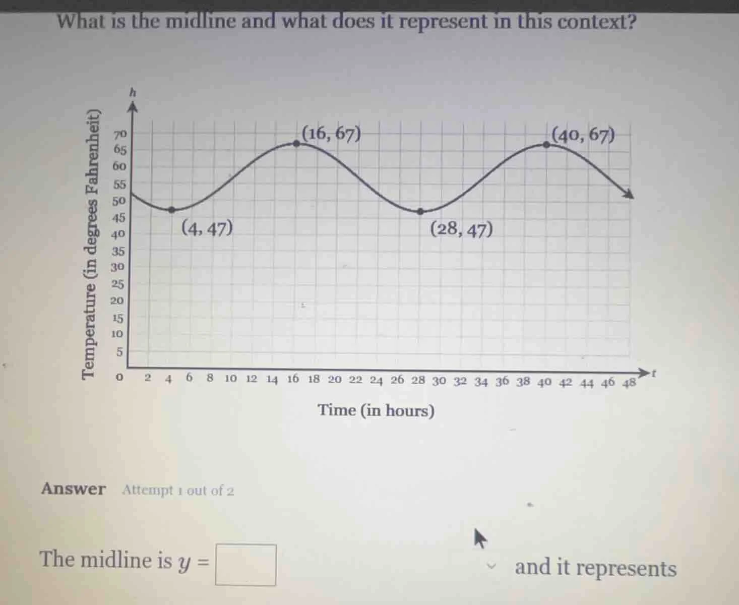 what is the midline and what does it represent in this context? tempera…