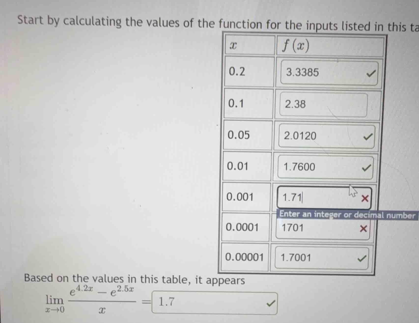start by calculating the values of the function for the inputs listed i…