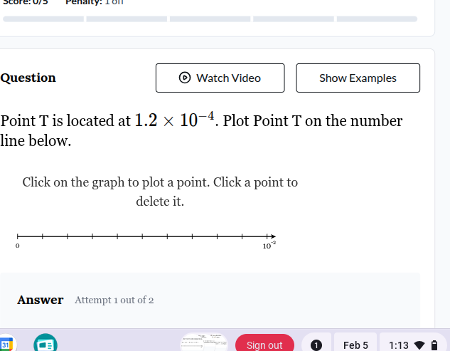 question point t is located at (1.2 \times 10^{-4}). plot point t on th…