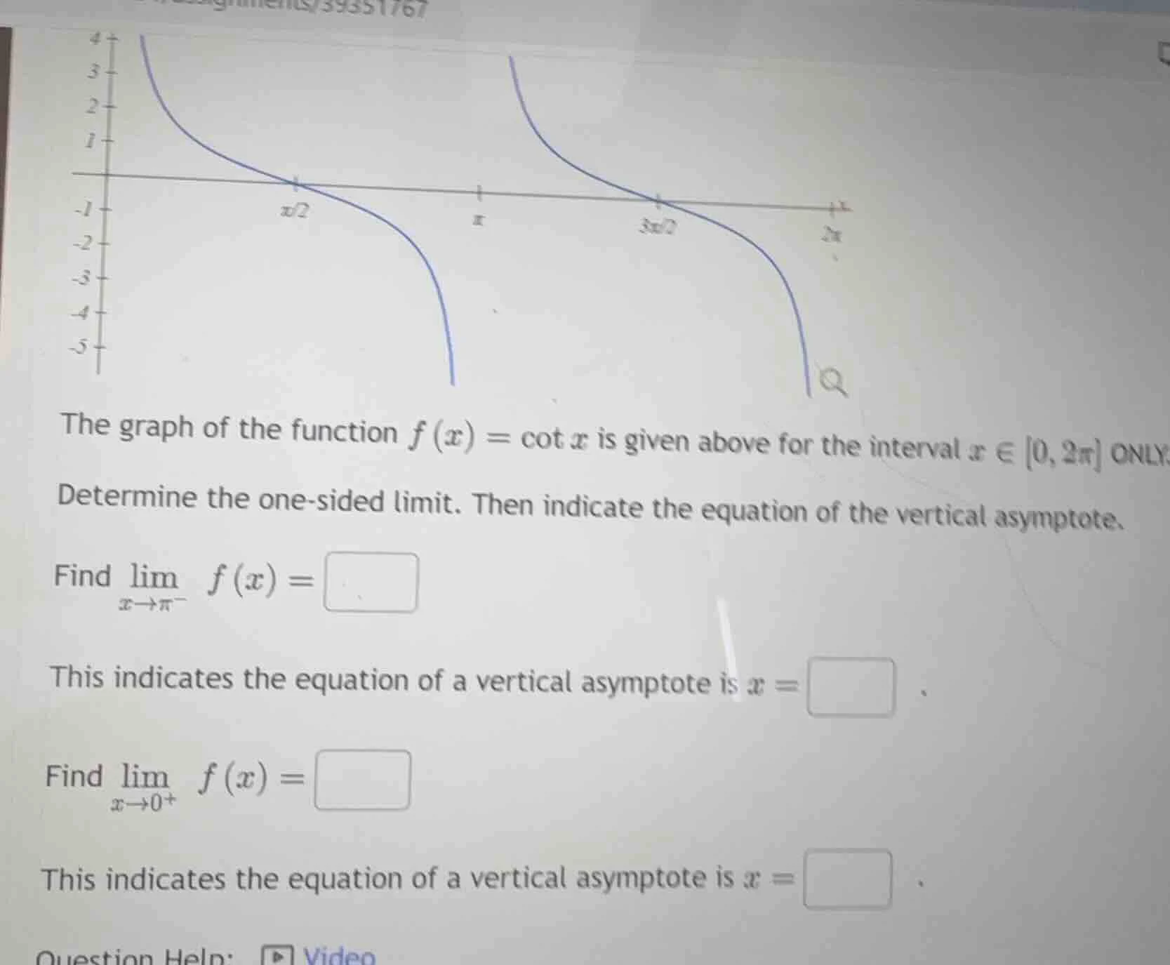 the graph of the function $f(x) = \\cot x$ is given above for the inter…