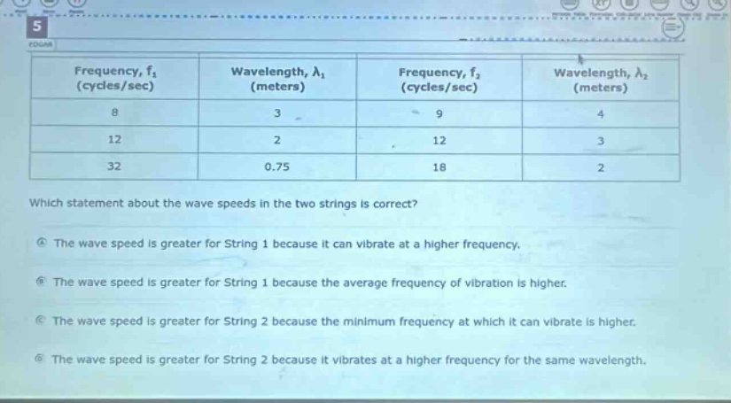 5 | frequency, ( f_1 ) (cycles/sec) | wavelength, ( lambda_1 ) (meters)…