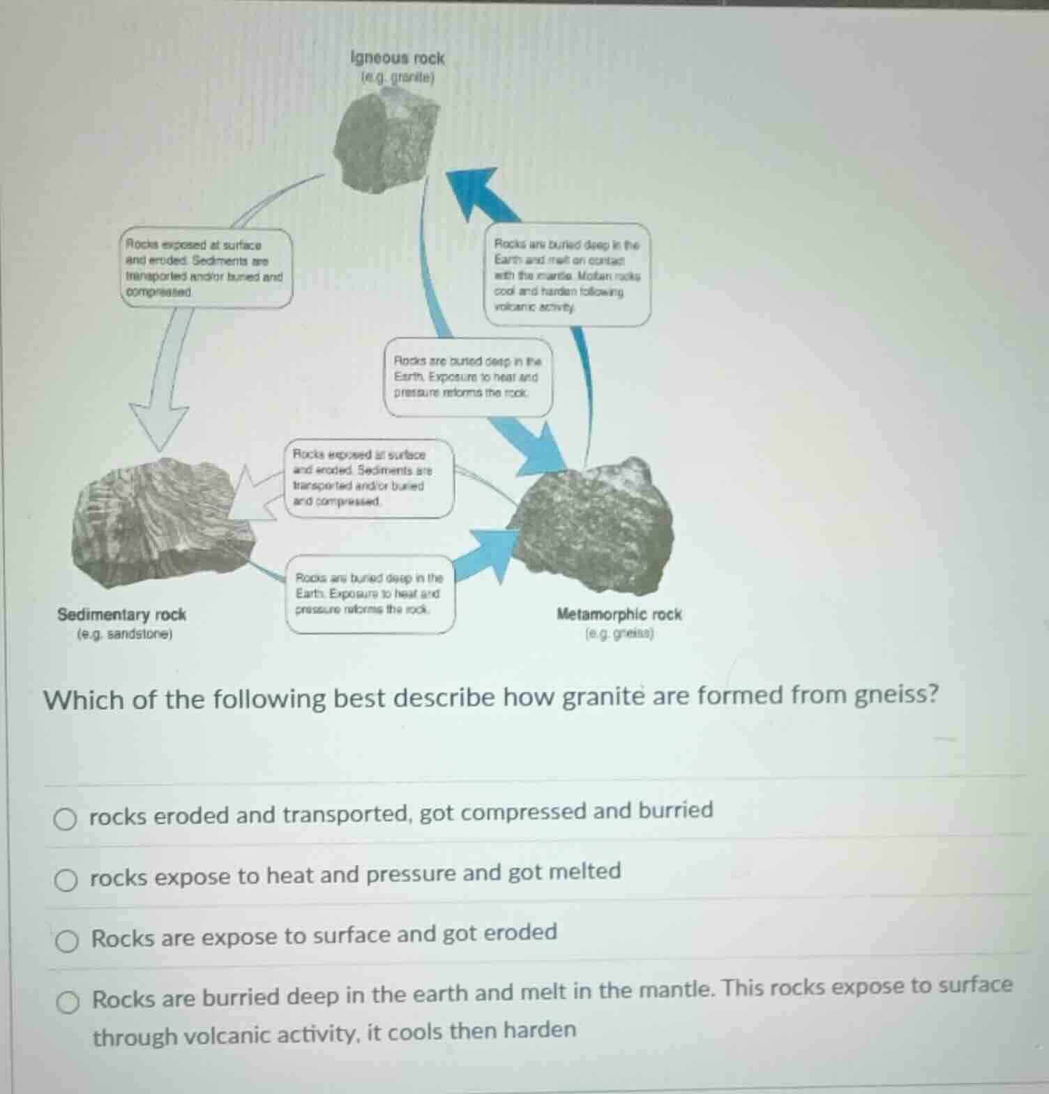which of the following best describe how granite are formed from gneiss…