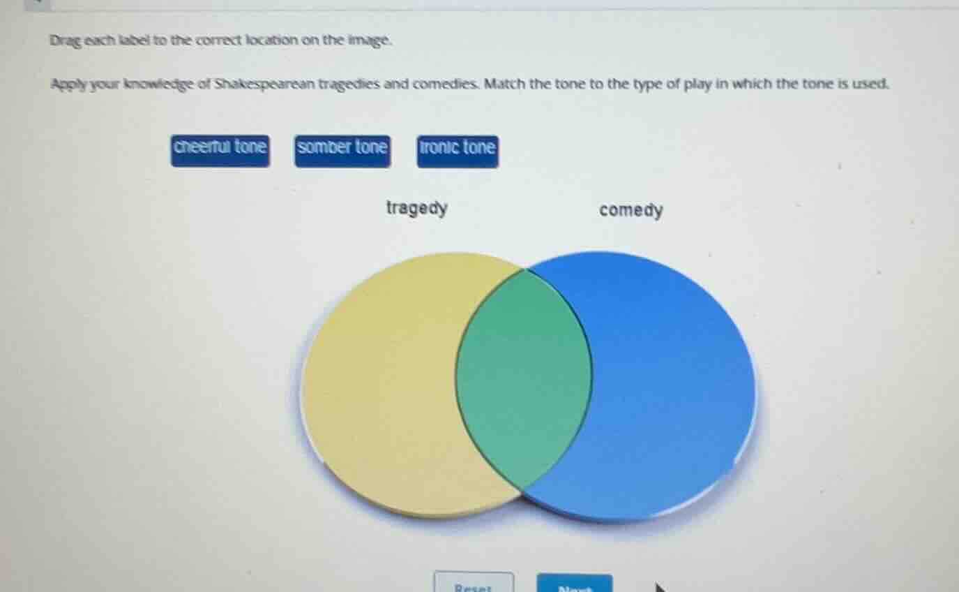 drag each label to the correct location on the image. apply your knowle…