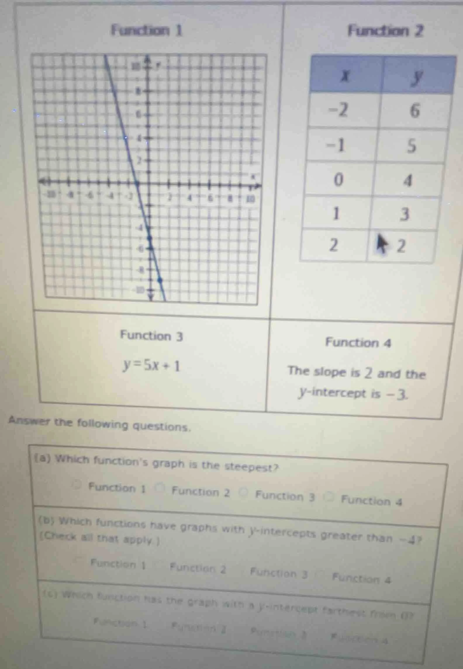 function 1\ (graph of a line on a coordinate plane)\ function 2\ | x | …