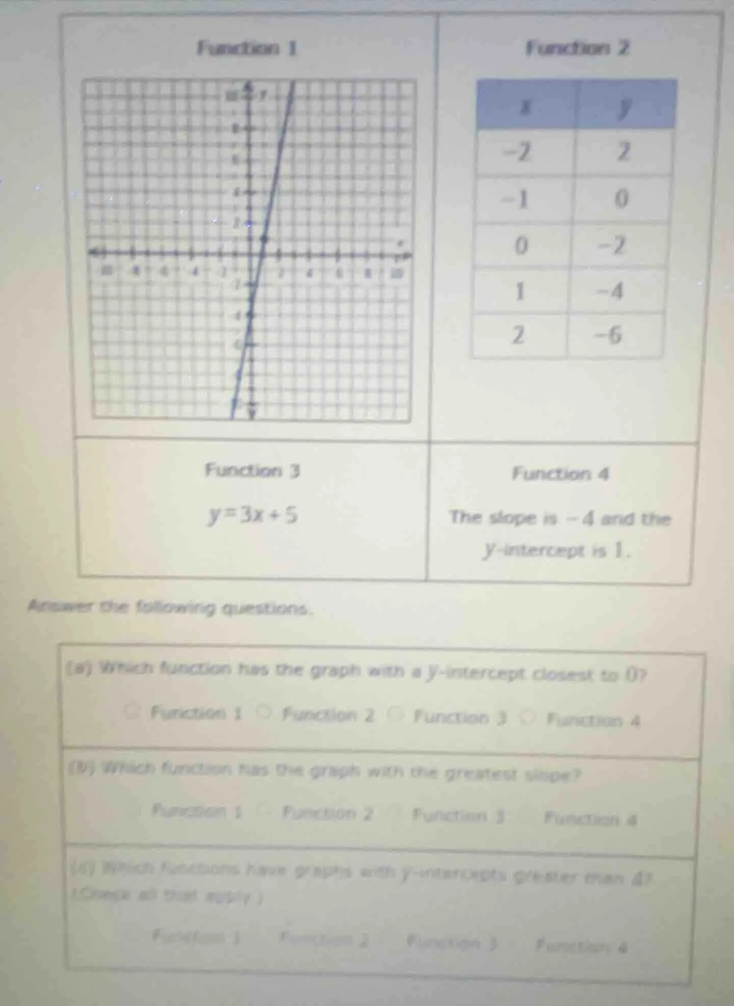 function 1 (graph) \\ function 2 \\begin{tabular}{|c|c|} \\hline x & y …