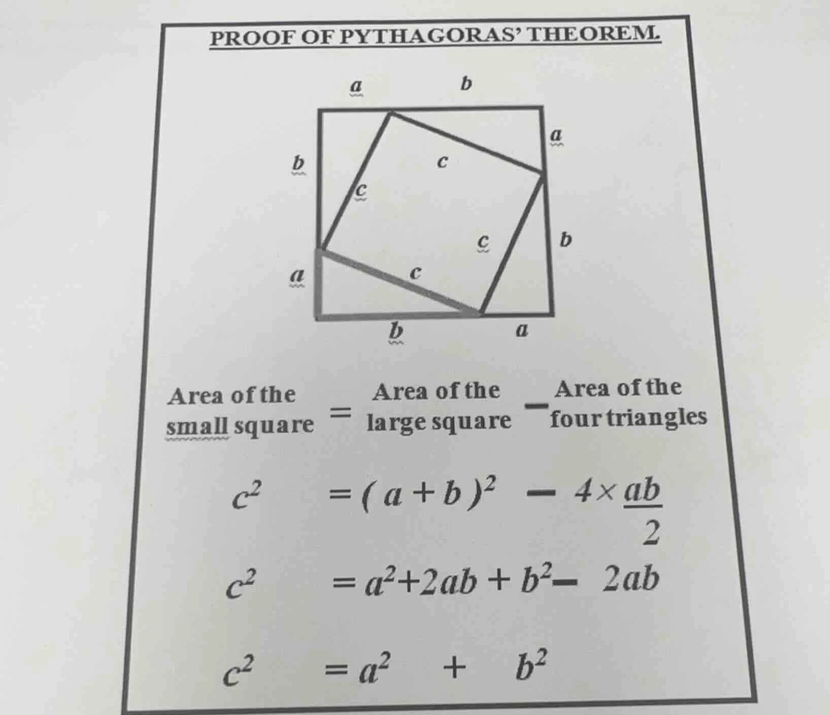 proof of pythagoras’ theorem area of the small square = area of the lar…