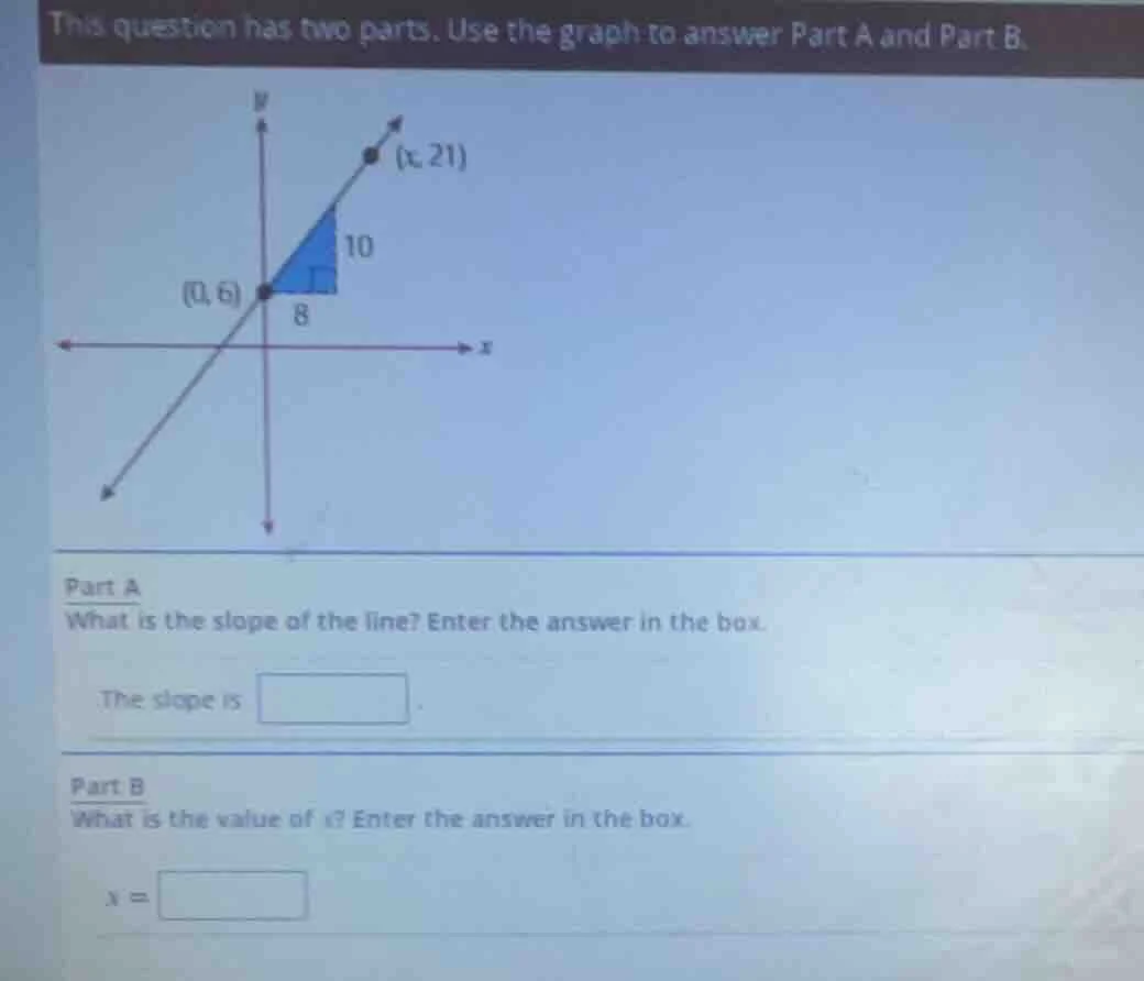 this question has two parts. use the graph to answer part a and part b.…