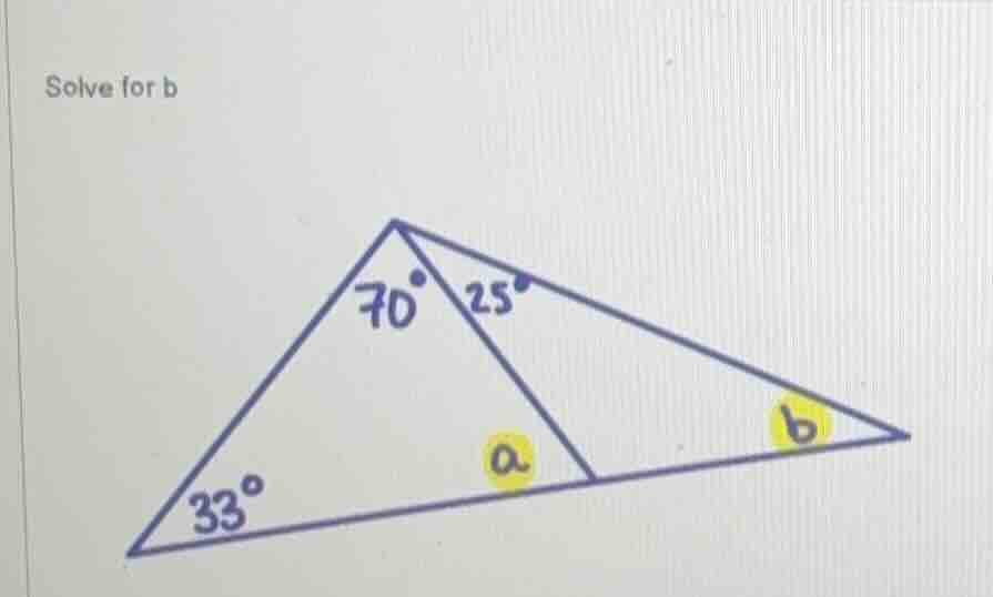 solve for b