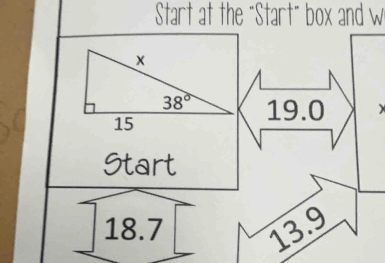 start at the \start\ box and w x 38° 15 start 19.0 x 18.7 13.9