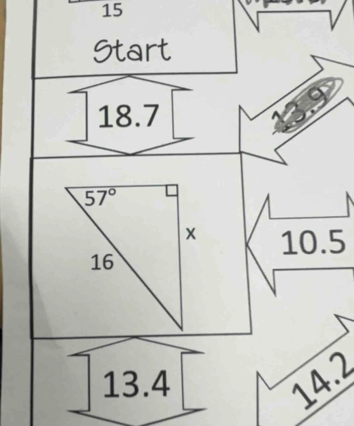 15 start 18.7 57° x 16 13.4 10.5 14.2