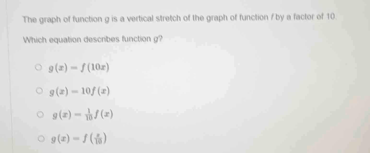 the graph of function g is a vertical stretch of the graph of function …