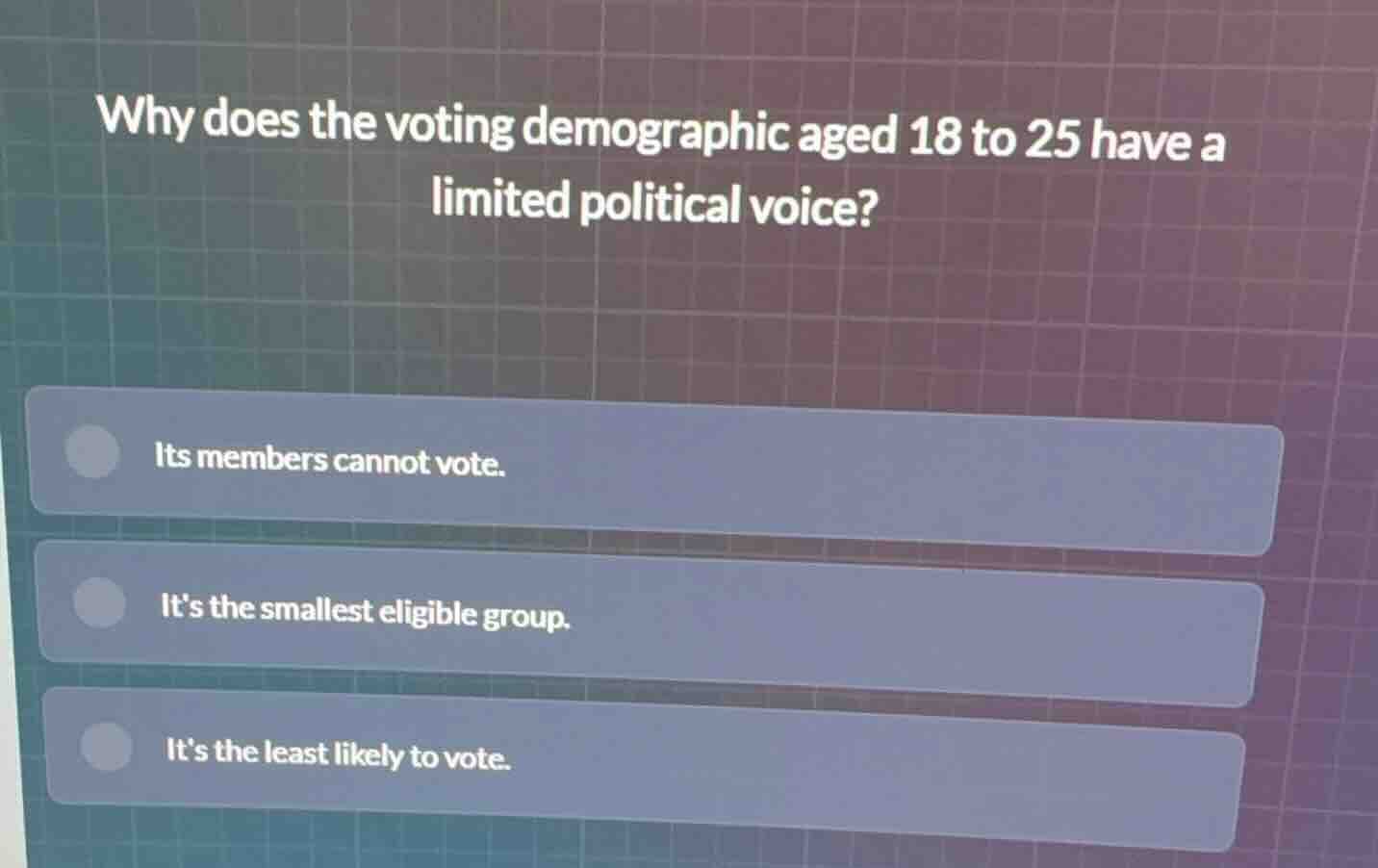 why does the voting demographic aged 18 to 25 have a limited political …