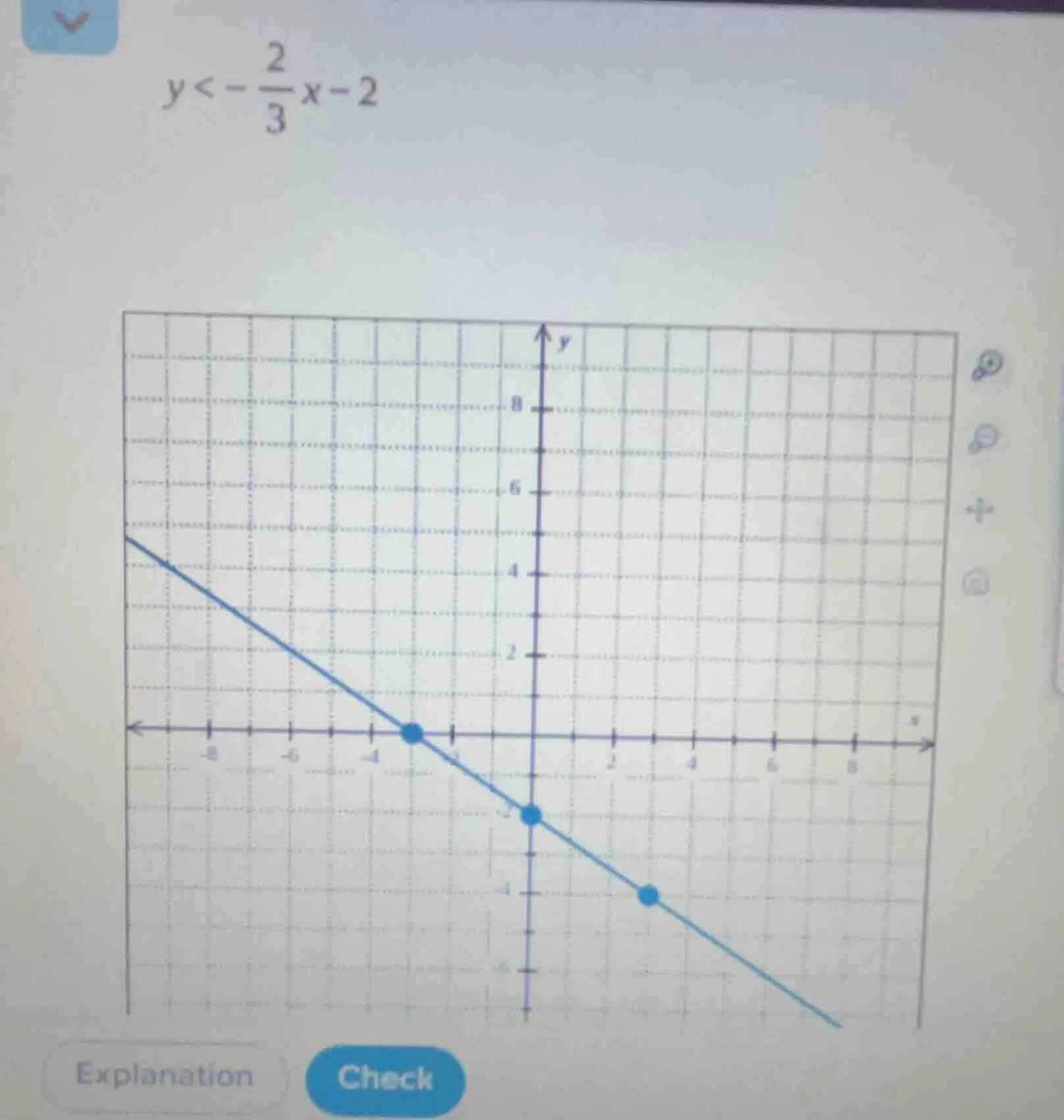 y < -\\frac{2}{3}x - 2